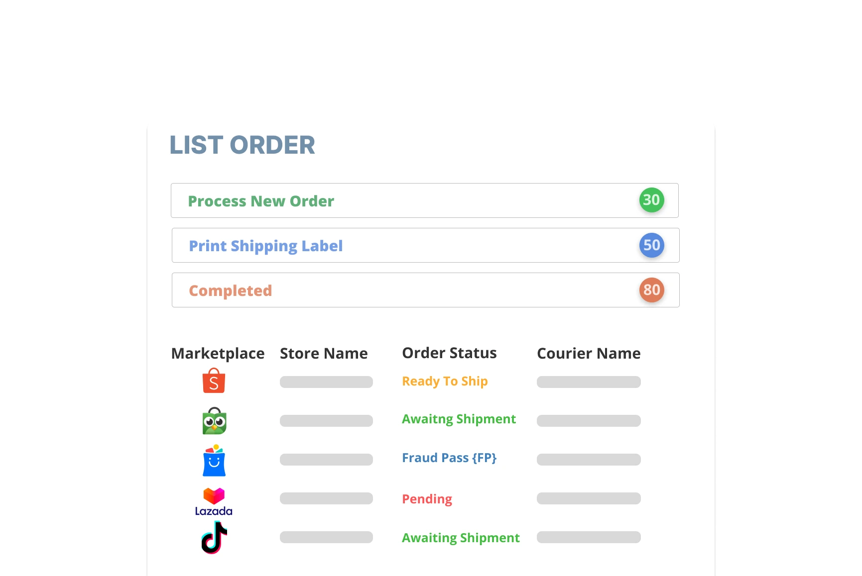 Integrasi Marketplace